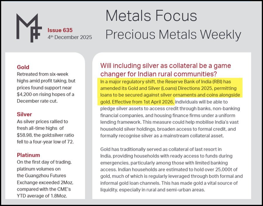 📈 Hindistan Merkez Bankası, #ALTIN ın  yanında teminat olarak gümüşe de izin vermiş.

1 Nisan 2026'dan itibaren Hintliler krediye erişmek için #gümüş varlıklarını rehin olarak verebilecekler.

Gümüş ➡️ Teminat= Daha değerli bir varlık demek.

Yatırım tavsiyesi değildir.