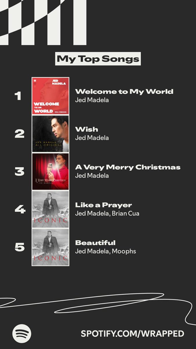 Aiushtha 🦄🍕 tweet media