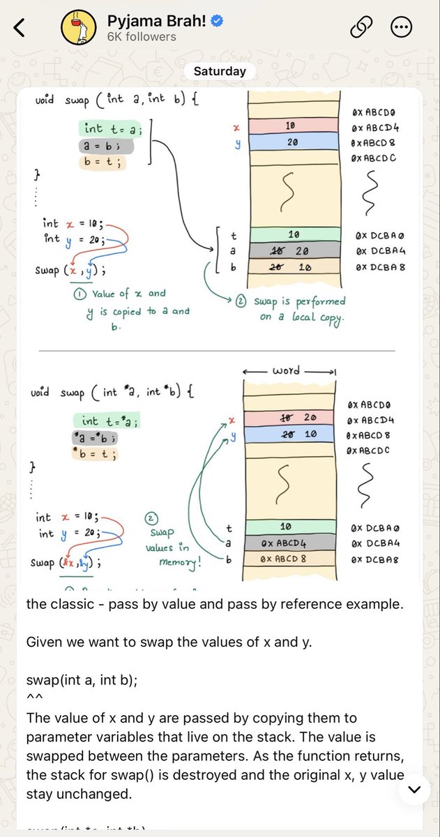 _streetdogg's tweet image. We have a whatsapp channel focused on Embedded Systems.

We share nuggets, notes, articles, videos, other resources and pyjamabrah updates.

If interested, join here: whatsapp.com/channel/0029Va…