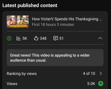 Trendify tweet media