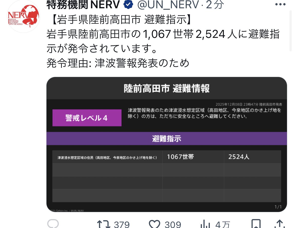 maruneko出品になります。 fuuuwa様専用｜Yahoo!フリマ（旧PayPayフリマ）