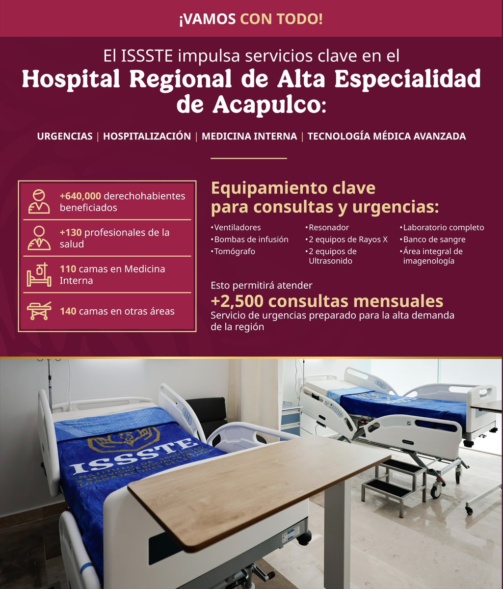 ISSSTE_mx's tweet image. 🌊 En Acapulco la salud avanza en serio. 🤩

#LogrosISSSTE | 🏥 El HRAE Acapulco sigue creciendo y hoy se consolida como uno de los puntos médicos más fuertes del #ISSSTE en la región. 😉 Más personal, más equipamiento y más capacidad para responder cuando más se necesita. 🤝

🚑…