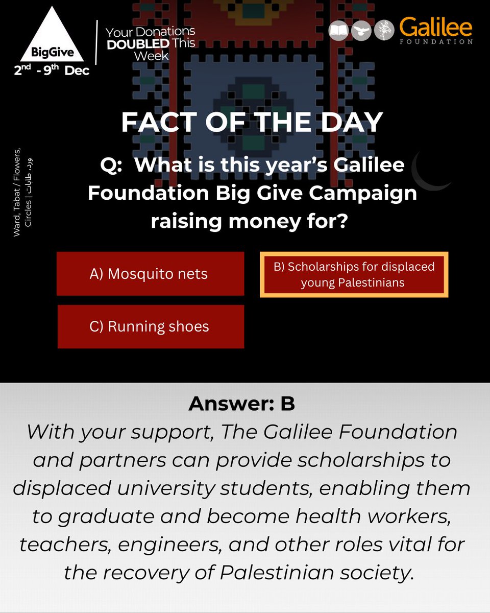 Galilee Foundation tweet media