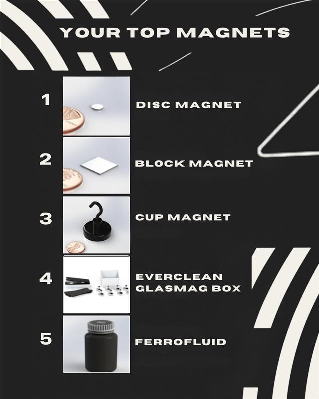 Our year in review: These top 5 magnets led the way this year.📷
#YearInReview #Magnets #AmazingMagnets #Engineering #Tech