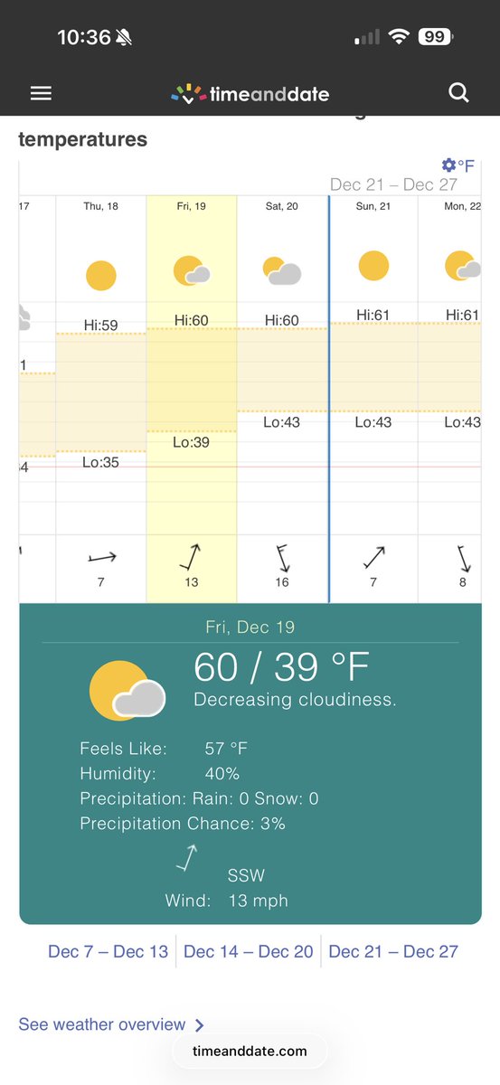Carson Daniel tweet media