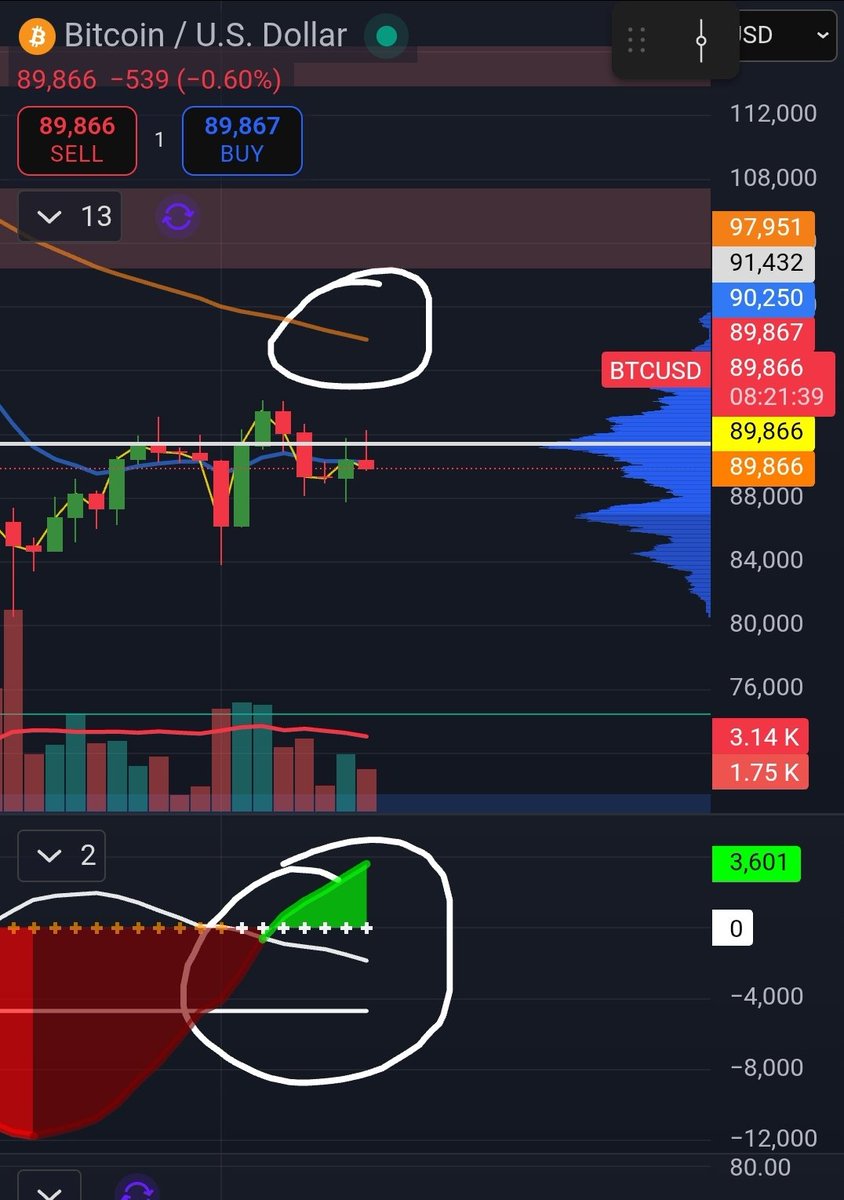 ozblockspace's tweet image. Time is passing for bitcoin