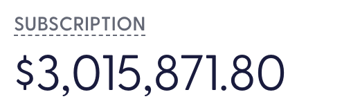 $3,000,000/mo in subscription revenue.

Bootstrapped.

MRR is the fund.

The bigger it gets, the more you can scale.

It comes down to 4 levers:
• New customer ROAS
• Opt-in rate
• Sub AOV
• 90-day LTV

Like + RT + comment “MRR” (must follow) and I’ll DM an 8-min breakdown.