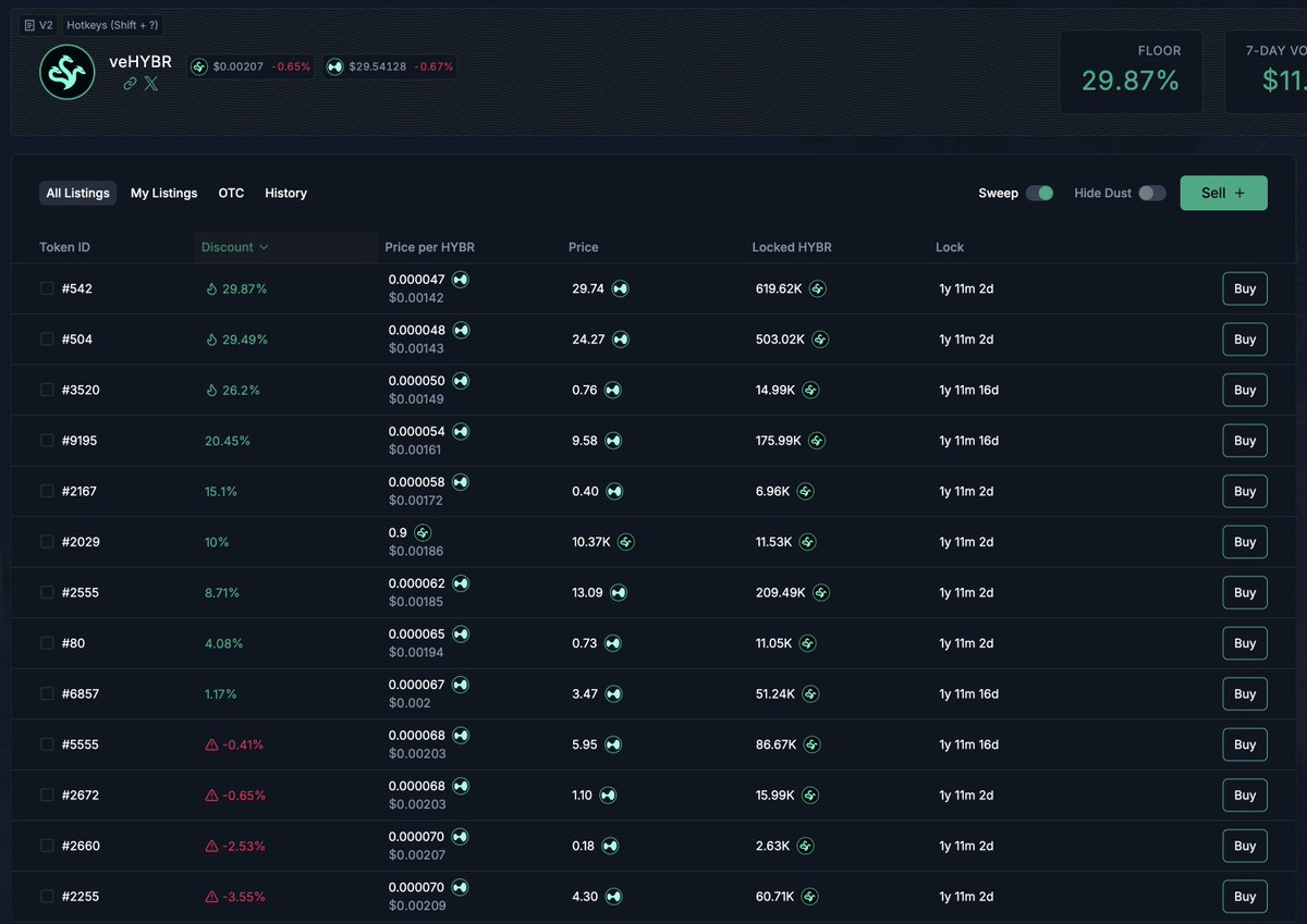 HyperWarp tweet media