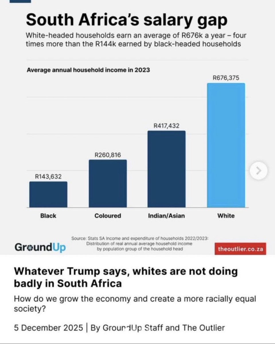 kimheller3's tweet image. Poor poor poor whites in South Africa 
👇🏼👇🏼👇🏼