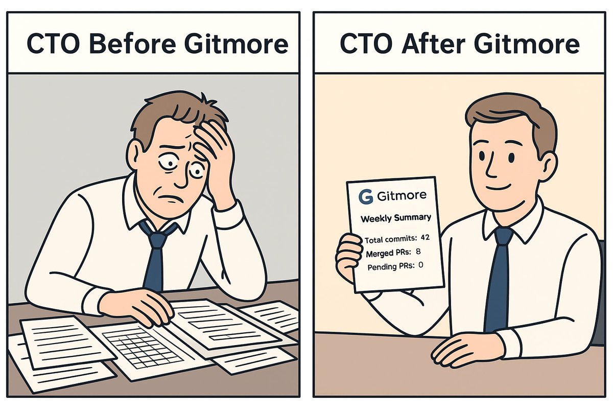 Gitmore tweet media