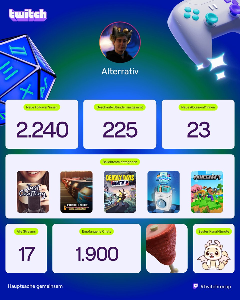 Wegen Followerbotting ist leider mein Twitch Recap in einem Punkt kaputt :-(