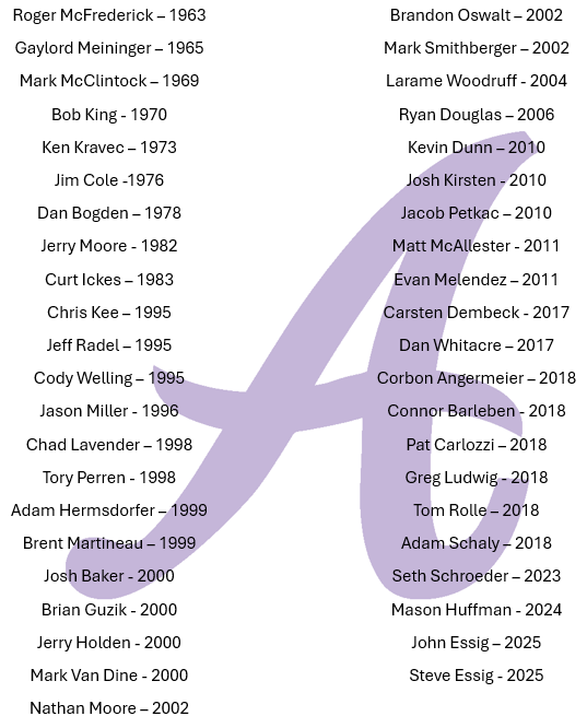 Ashland University Baseball tweet media