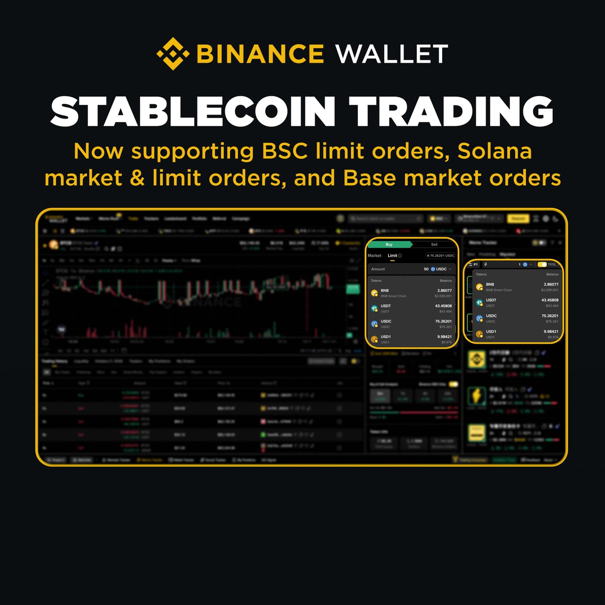BinanceWallet's tweet image. Check out the new Binance Wallet Upgrades &amp;amp; Join our Giveaway!

🎁 50 Winners, 20 USDC each

What’s New:
-Wallet Web now supports Stablecoin Trading across all scenarios
-Support for creating multiple independent Keyless Wallets to suit different use cases
-New Signal feature to…