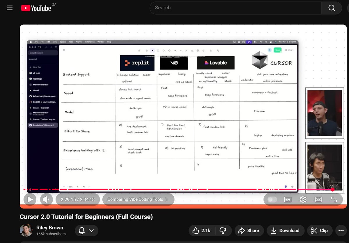 BH_codes's tweet image. Day 3 of 3 Learning Cursor 🔥

Course done 🚀

🔹Did model Prompting
🔹Used the web-search feature
🔹Learnt deployment in cursor

Ready to start building 
#WebDevelopment #Cursor #IndieDevs #CodingJourney #100DayChallenge #buildinginpublic