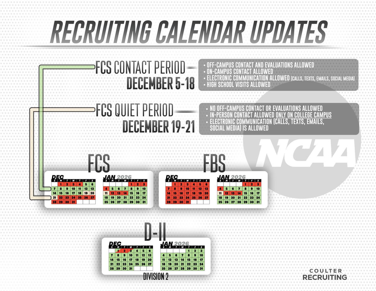 MagWestFootball's tweet photo. Mustangs, this is some important information that you need to know!!! #RecruitMagWest https://t.co/aZ3FznULaX