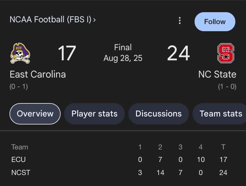 Fifth Quarter Pitt tweet media
