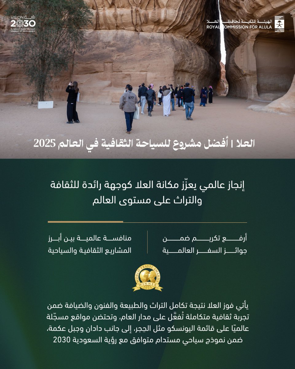 تماشيًا مع مستهدفات #رؤية_السعودية_2030 في مشاركة إرث #العلا مع العالم، وامتدادًا لمسيرة من الإنجازات، تُوِّجت العلا بلقب أفضل مشروع للسياحة الثقافية في العالم لعام 2025 ضمن جوائز السفر العالمية، وهو أعلى تكريم على مستوى الجائزة لهذا العام.
يُرسّخ هذا الإنجاز حضور العُلا عالميًا
