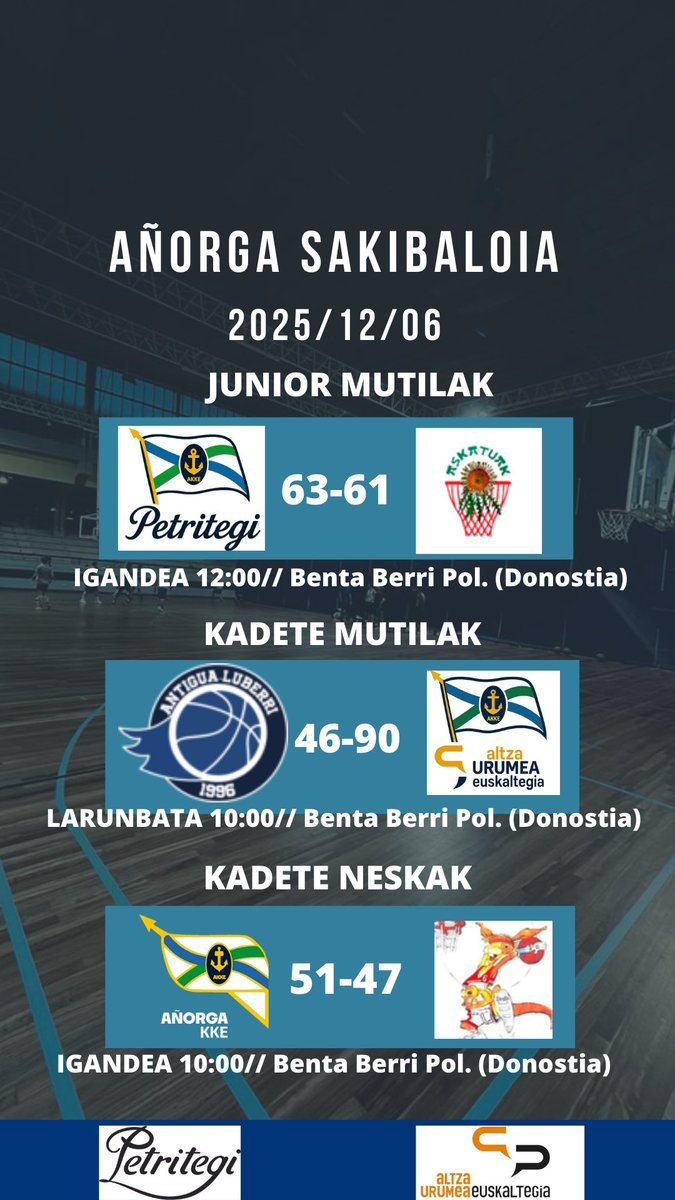 2025/12/06 JARDUNALDIKO EMAITZAK🏀💪🏻 1,2,3... AÑORGA🟢🔵⚪️ 3/3‼️
