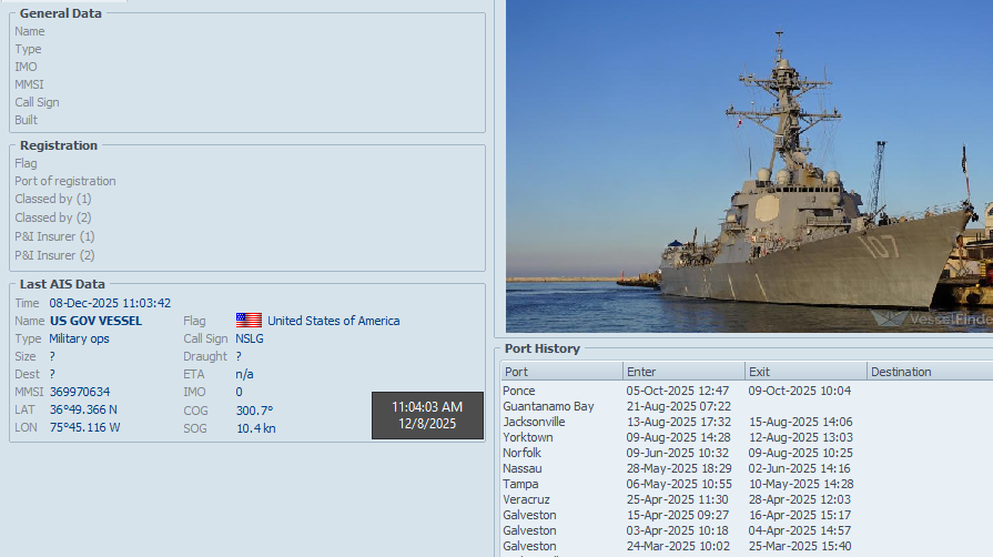 FlconEYES's tweet photo. USS Gravely (DDG-107) 369970634
#PuertoRico-#Norfolk #Virginia🧐
#VesselAlert #AIS #Maritime #OSINT #8Dec #military https://t.co/YTvKogQUZU