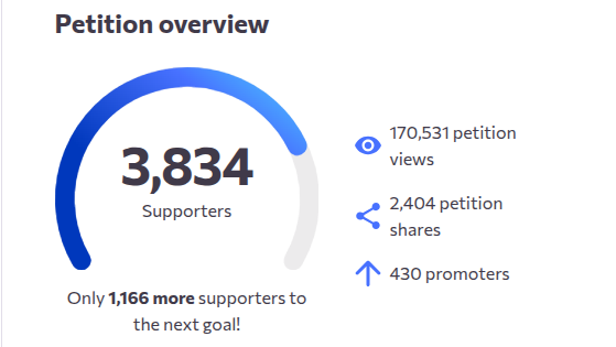 econoalchemist's tweet image. Every like, RT, signature, &amp;amp; share is making a difference. We are closing in on the 5,000 signature milestone. Help us get there &amp;amp; beyond:

change.org/billandkeonne

Every contribution is having a meaningful impact as well, please consider supporting the Samourai Wallet families…