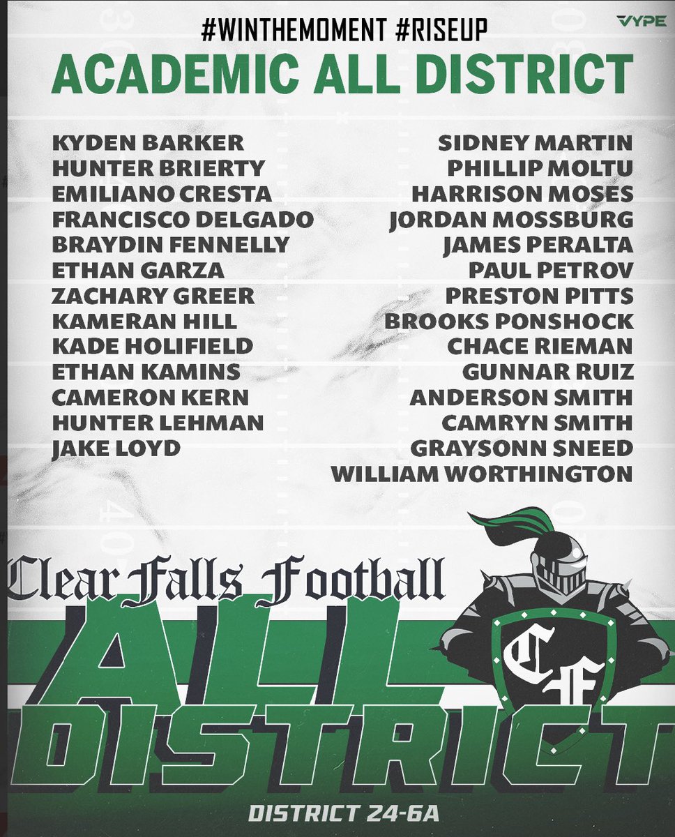 Clear Falls Football tweet media