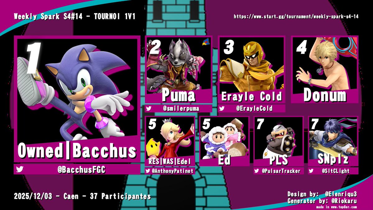 Smash Caen tweet media