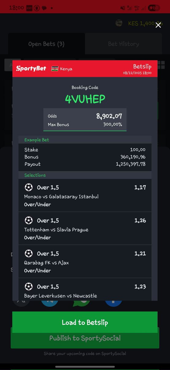 Our longshot slip 8k odds here in sportybet
Over 1.5 goals we go again
Code 4VUHEP edit to your taste