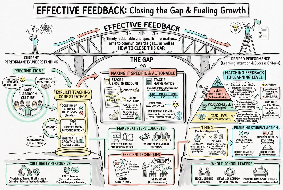 Andrew Herft tweet media