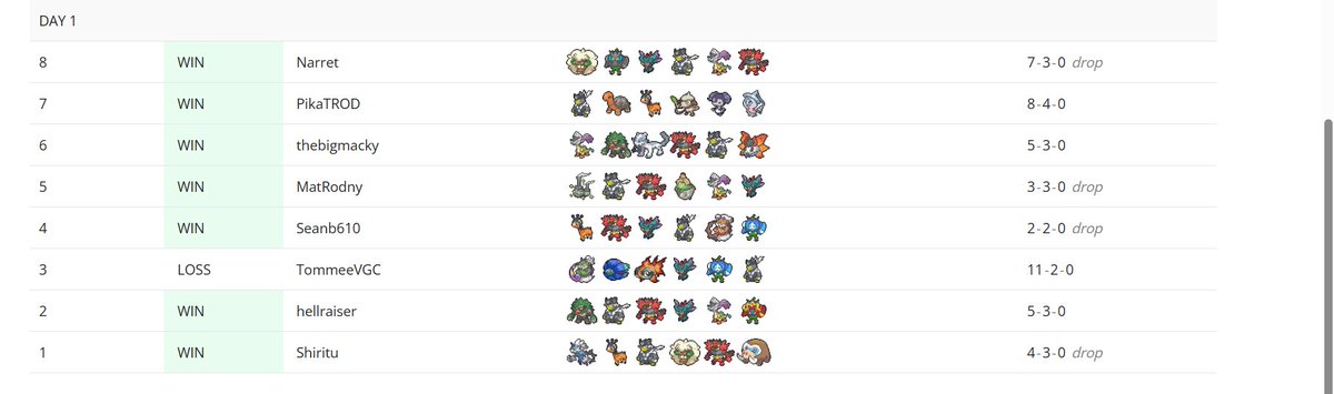 マギカウラ tweet media