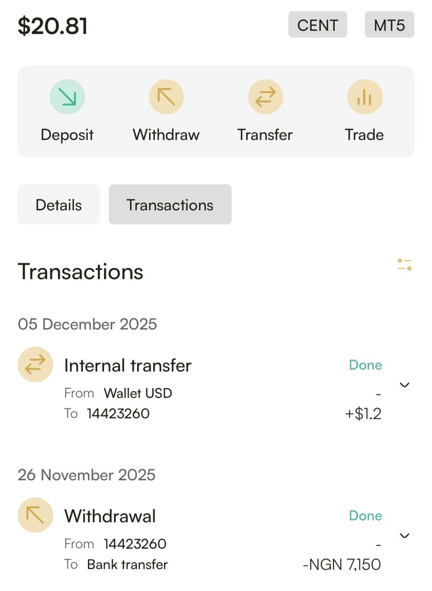 dchartarchitect's tweet image. Remember the free update I shared on how to grow capital from 0usd to a tangible amount and how I got up to 8.8usd last week

Today, I've grown the accunt to 20usd😇
Remember it started from 1.2usd

God can reach a man @Fznation01