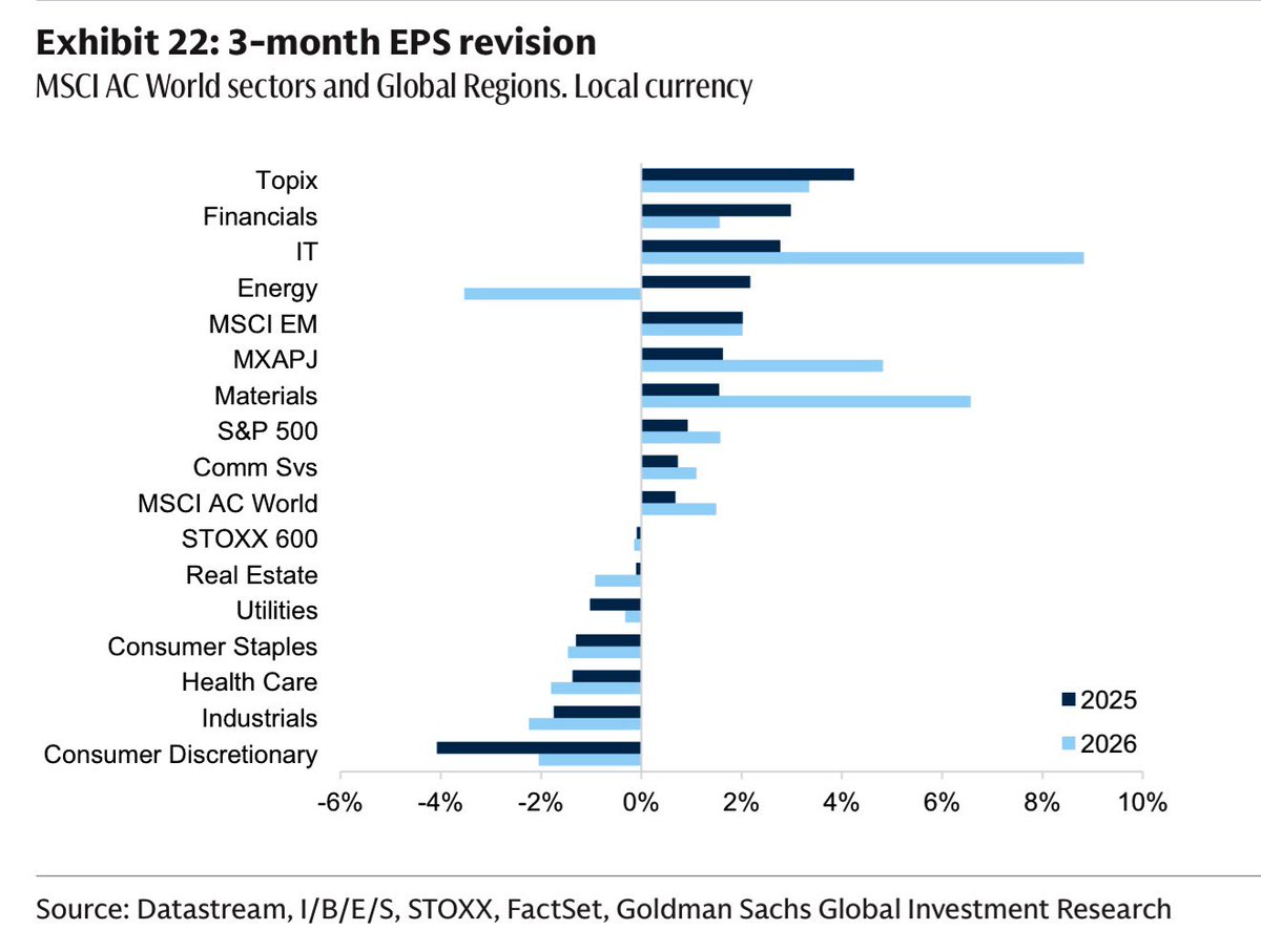 WALL ST JESUS tweet media