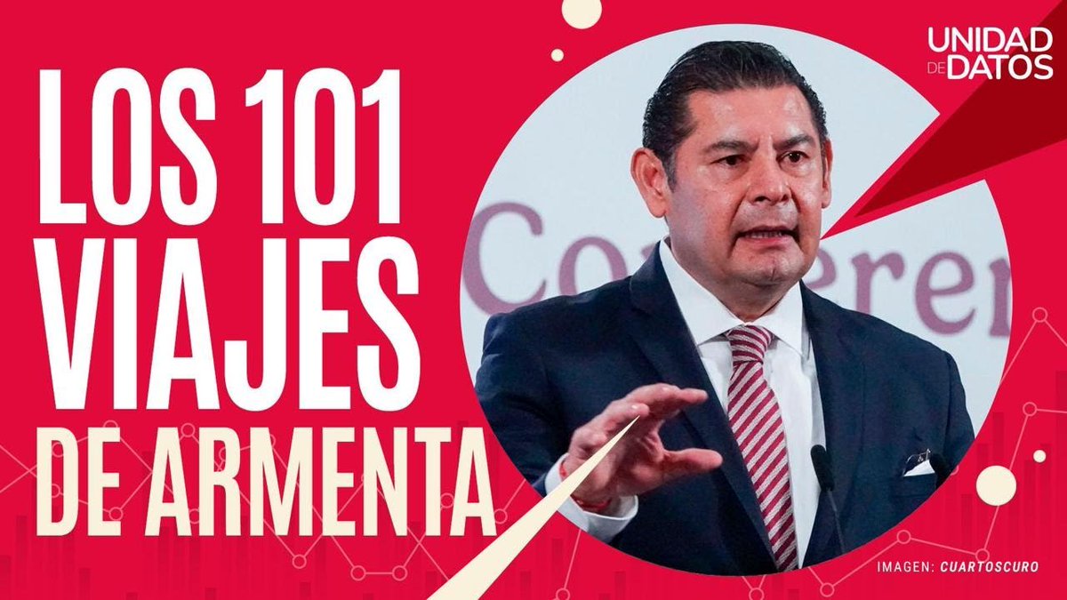 <a href="/DanyBarraganG/">Daniela Barragán García 🍉</a> Armenta sigue usando el helicóptero de Moreno Valle, y esconde el costo de sus viajes

🔴 #EnVivo ¬ #CaféYNoticias 
youtube.com/live/A7R5LnjEx… 

• Nota completa: 
youtube.com/watch?v=1nqt6K…