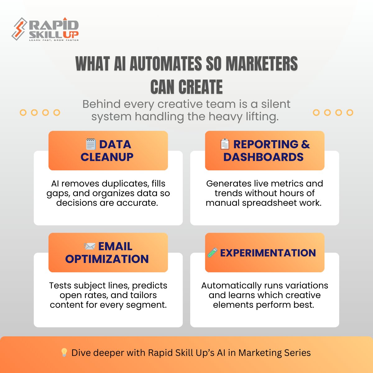 rapidskillup's tweet image. Creativity thrives when the grunt work disappears. 
AI handles the tedious tasks so marketers can focus on ideas, storytelling, and results. 
Follow Rapid Skill Up to simplify your workflow with AI. 

#MarketingOps #DigitalAutomation #AIWorkflows #ModernMarketing #RapidSkillUp