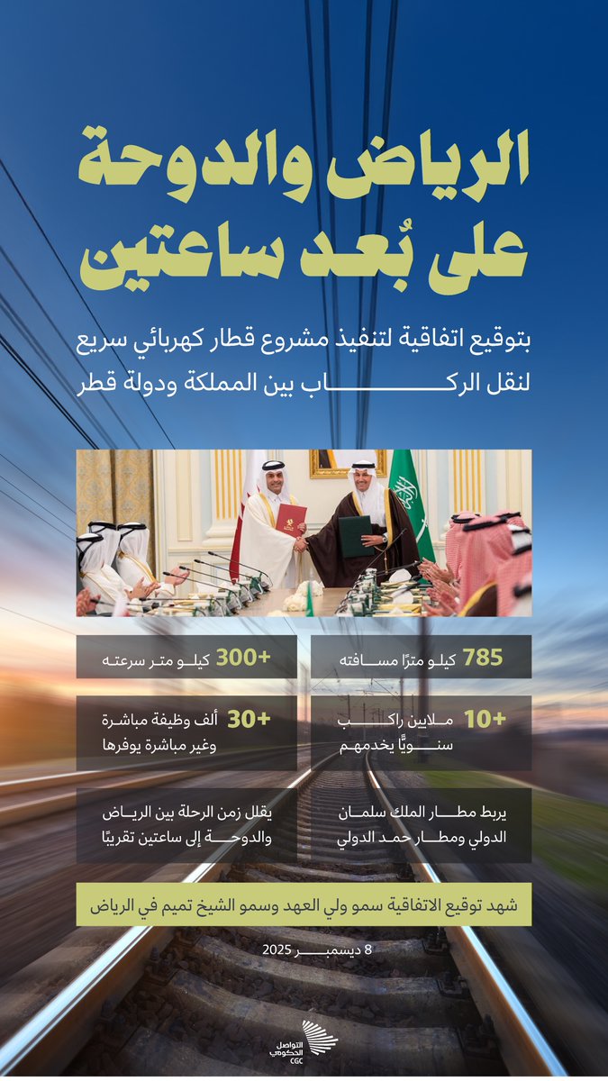 الرياض والدوحة على بعد ساعتين.