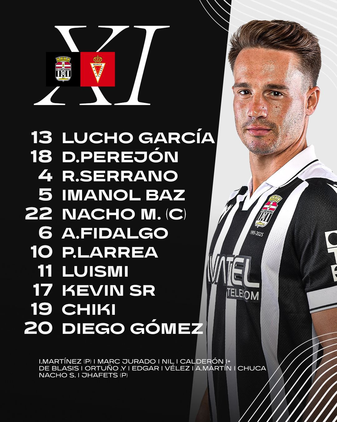 Directo | FC Cartagena - Real Murcia