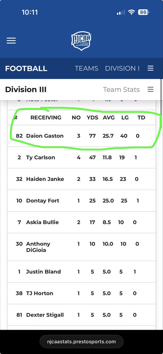 Daion Gaston tweet media
