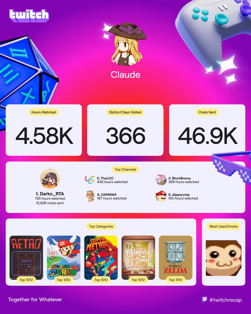 Claude tweet media