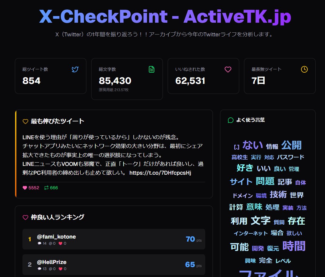 Twitterの1年間を振り返れるサイト「X-CheckPoint」作ってみました