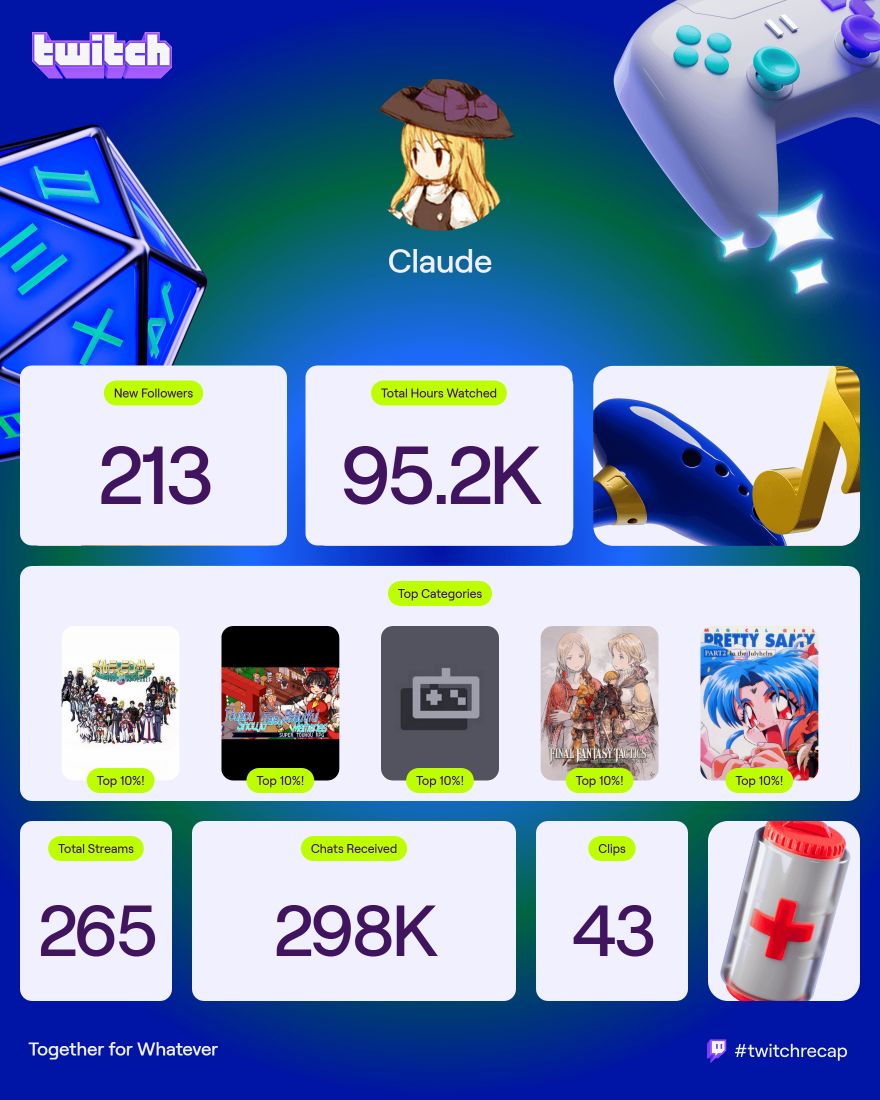Claude tweet media