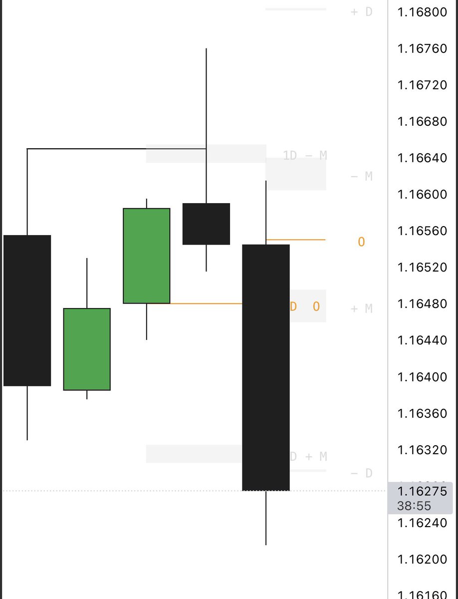 Lethality tweet media