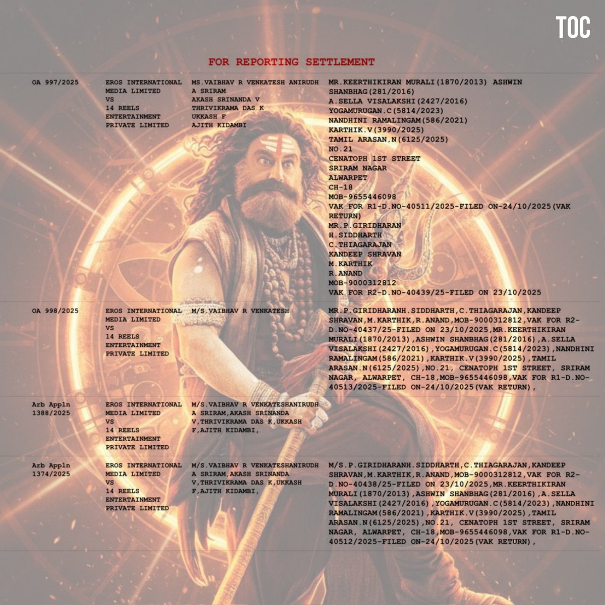 #Akhanda2 - Judgment reserved for tomorrow, Settlement already reported to the court.

#NBK #TOCPost