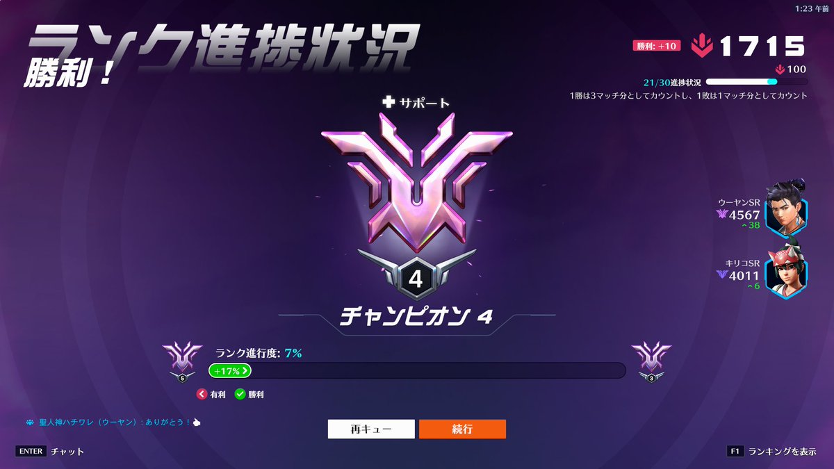 チャンピオン4だ！！！！！！！！嬉しいいいいいいいいいいいいいいいいいい！！！！！！！！！！！！！！！！