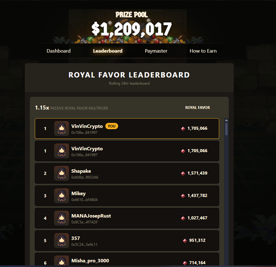 VinVin Crypto tweet media