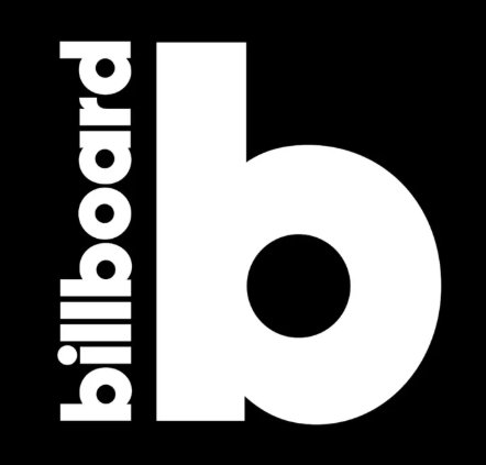 Stray Kids once again dominated the Billboard Year-End World Albums chart in 2025, securing both the No. 1 and No. 2 spots with “HOP” and “KARMA.”

They achieved the same Top 1 and 2 positions in 2024, and held the No. 1 spot in 2023.
