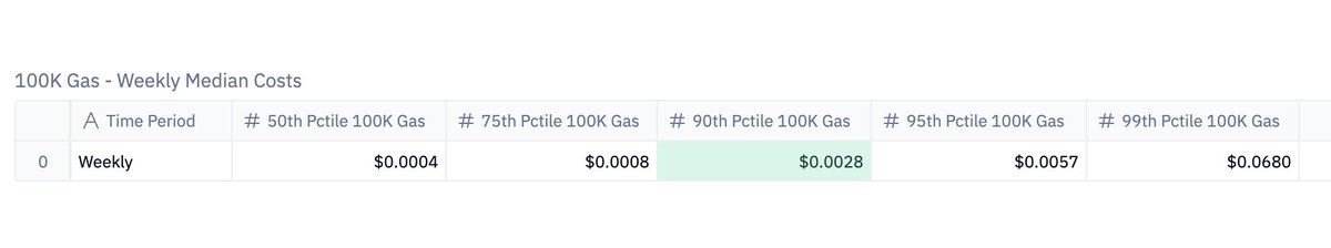 wilson.base.eth tweet media