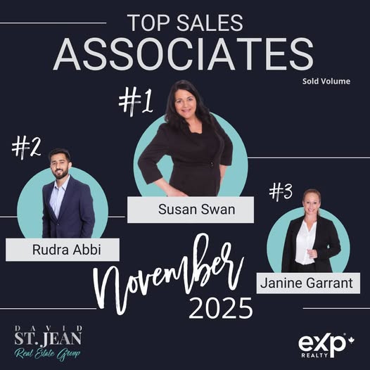 J9GYEG's tweet photo. Huge congratulations to our November Top 3 Volume Titans!
Your drive, determination, and unstoppable momentum made this month extraordinary. We’re incredibly proud of everything you achieved—you’ve set the bar sky-high!
#exprealty #YEGRealtors #YEGHomes #BuyersAgent #TopProducers https://t.co/JeFFv3bOMt
