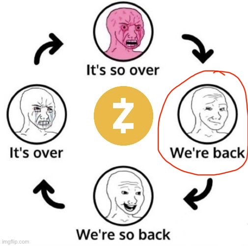 battbot🛡️ (@in4crypto) on Twitter photo 