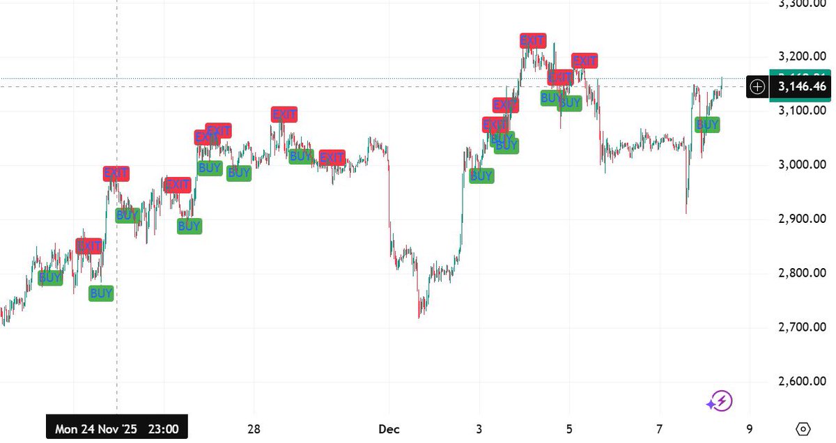 Infinity-Trader tweet media