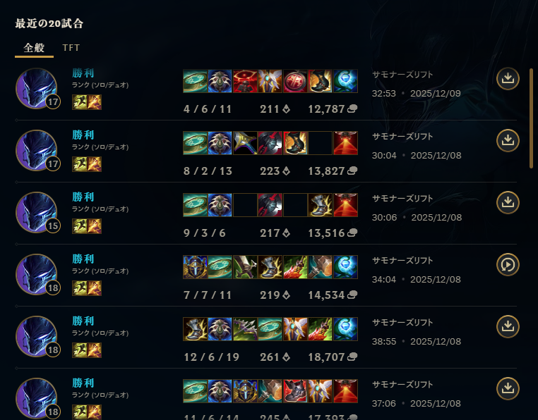 2か月のランダムミッド期間を経て、ちょうど6ヵ月目にして初プラチナ到達！ソロで頑張った🥲
味方運に左右されにくく簡単に逆転が狙えるノクターン最高です