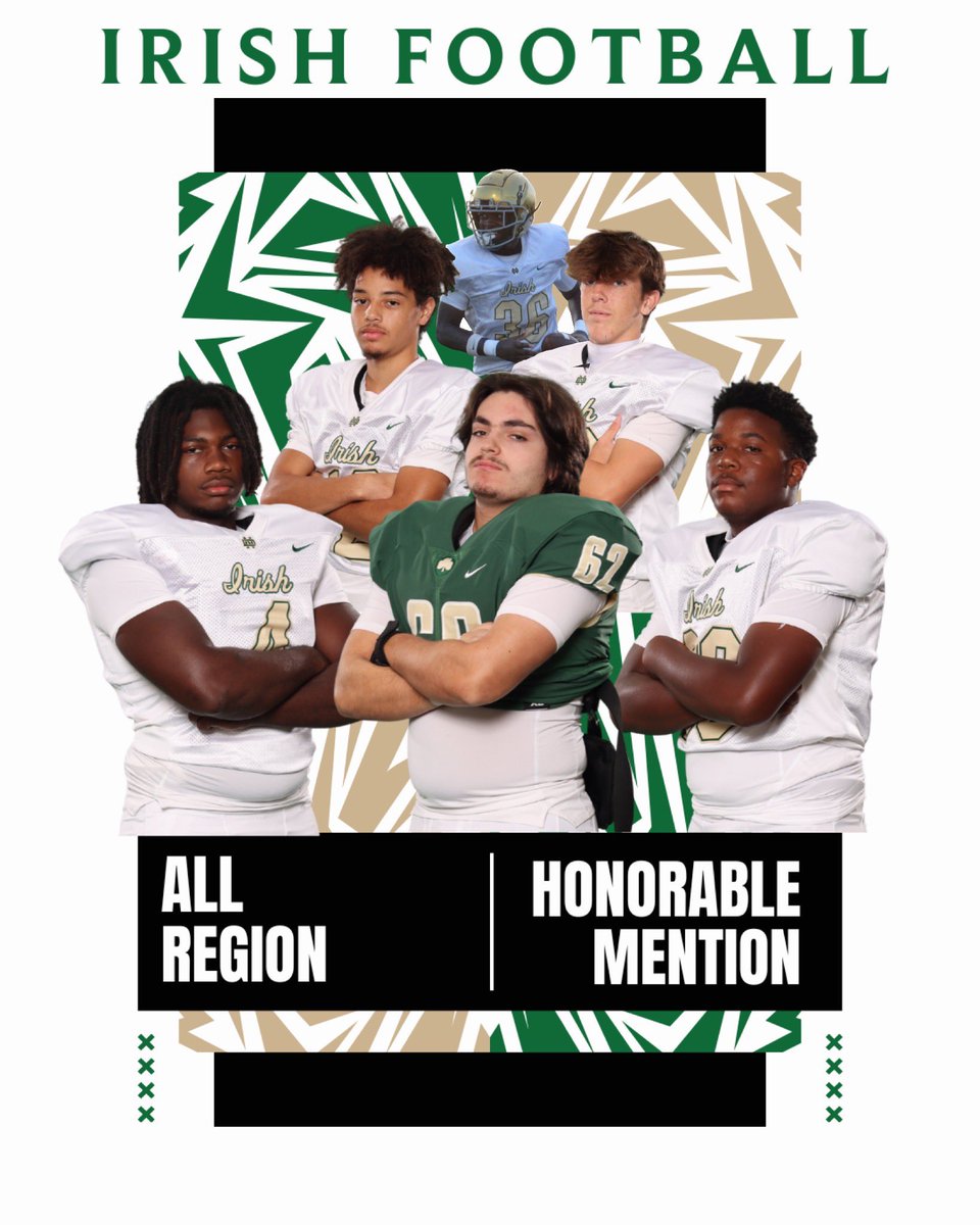 Notre Dame High School Football tweet media